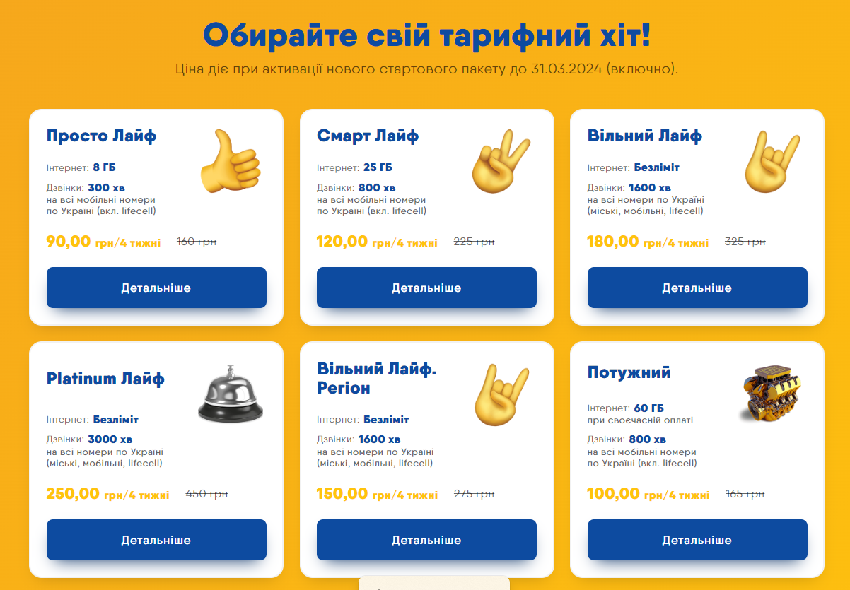 Що буде із тарифами на мобільний зв'язок у 2024 році: огляд пакетів від Київстар, Vodafone, lifecell